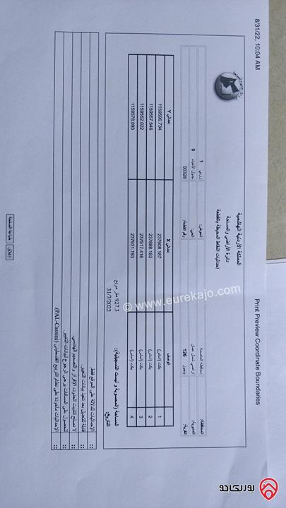 ارض مساحة 927.3 متر مربع تنظيم سكن ب للبيع في عمان - على طريق ياجوز 