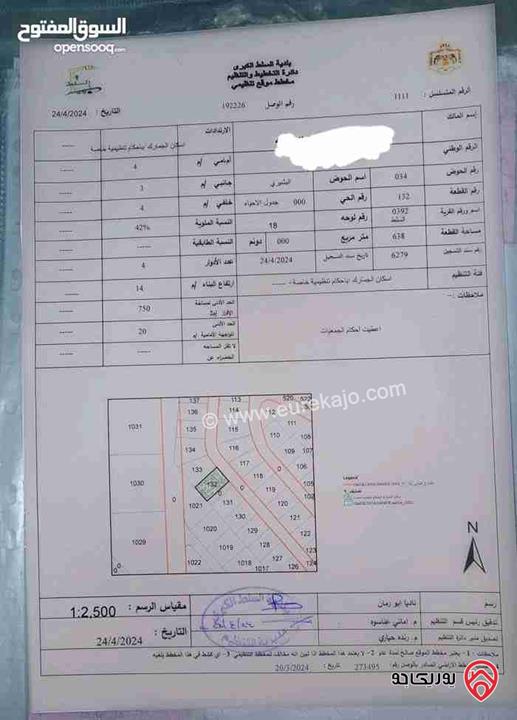 قطعة أرض مساحة 638م للبيع في السلط - السرو خلف جامعة عمان الاهلية 