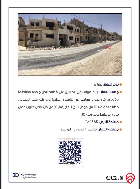 مشروع استثماري 3 عمارات قيد الانشاء للبيع في عمان - ابو علندا