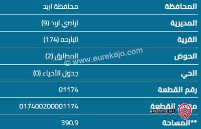 قطعة أرض مساحة 400 م للبيع في اربد - البارحه