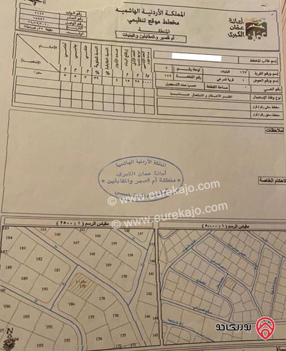 أرض مساحة 1009م للبيع في عمان - البنيات