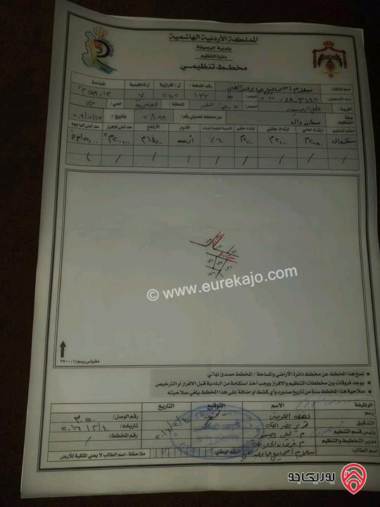قطعة ارض مساحة 289م للبيع في الرصيفة الجنوبي خلف القرية العالمية للحيوان