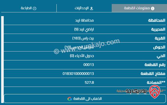 قطعة أرض مساحة 528م للبيع في اربد - بيت راس 