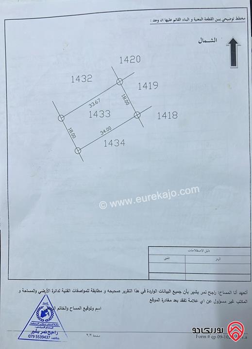 قطعة أرض مساحة 609م للبيع في عمان - العبدلية خلف سوق الاثنين جنوب عمان