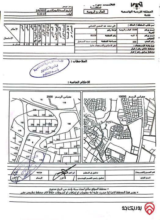 قطعة أرض مساحة 501م للبيع من المالك مباشرة في عمان - ناعور حوض اللبه