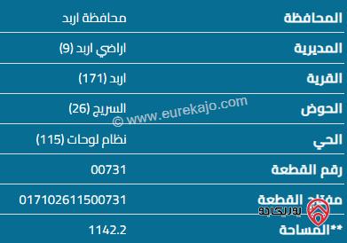 قطعة أرض مساحة 1142م للبيع في اربد 