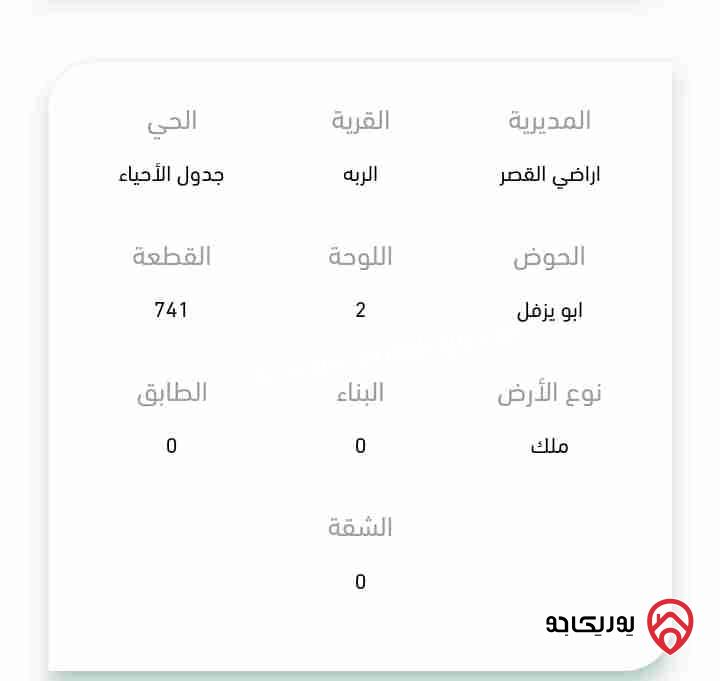 قطعة ارض مساحة 1 دونم للبيع في الكرك - القصر