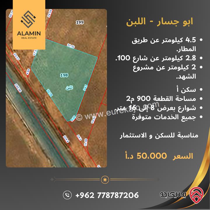 قطع أراضٍ مساحة 1 دونم للبيع في موقع استراتيجي في عمان - اللبن