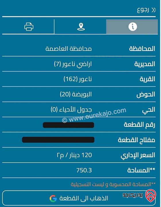 أرض مساحة 750 متر للبيع في ناعور - حوض البويضة 