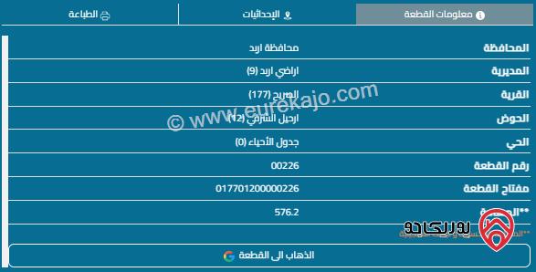 قطعة أرض مساحة 576م للبيع في اربد - الصريح