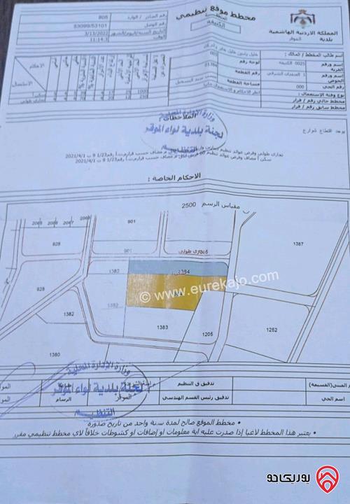ارض مميزة مساحة 900م للبيع من أراضي الموقر - الكتيفه