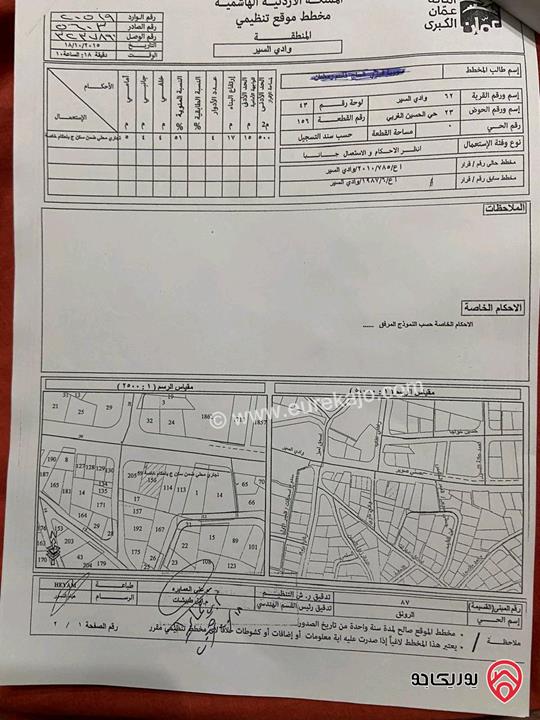 قطعة ارض تجاري محلي مساحة 760م للبيع في عمان - شارع البيادر الرئيسي