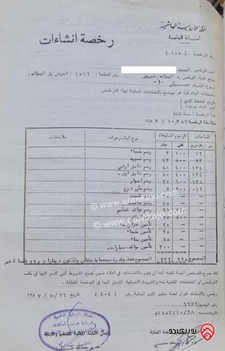 بيت مستقل مساحة 400م على أرض 1 دونم و 79م للبيع في عمان - طبربور