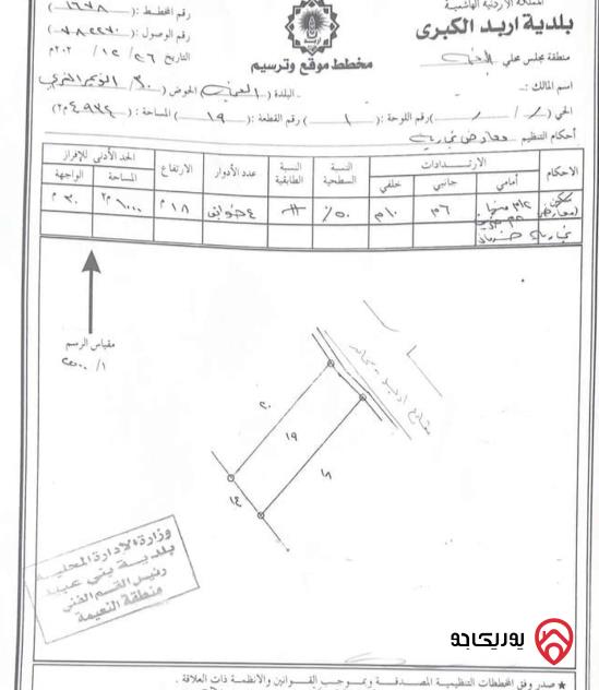 قطعة أرض تجارية مساحة 5000م للايجار السنوي في اربد - النعيمة 