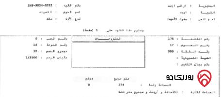 قطعة أرض مساحة 754م للبيع في اربد - القصيله 