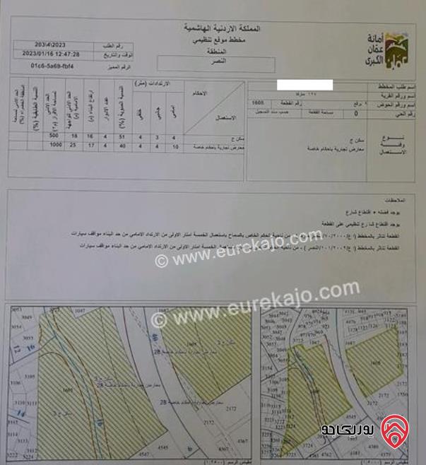 أرض مساحة 288م حصص مشتركة قوشان مشترك للبيع في عمان طريق الحزام صالحية العابد 