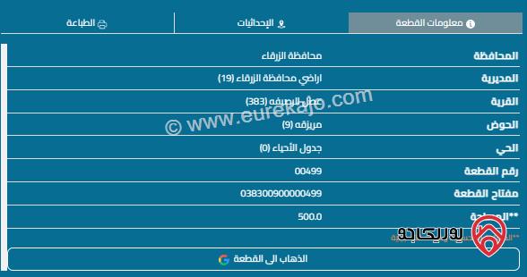 قطعة أرض مساحة 500م للبيع في منطقة النصر 