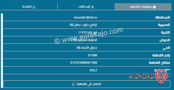 قطعة أرض مساحة 320م للبيع في أبو علندا - المستندة 