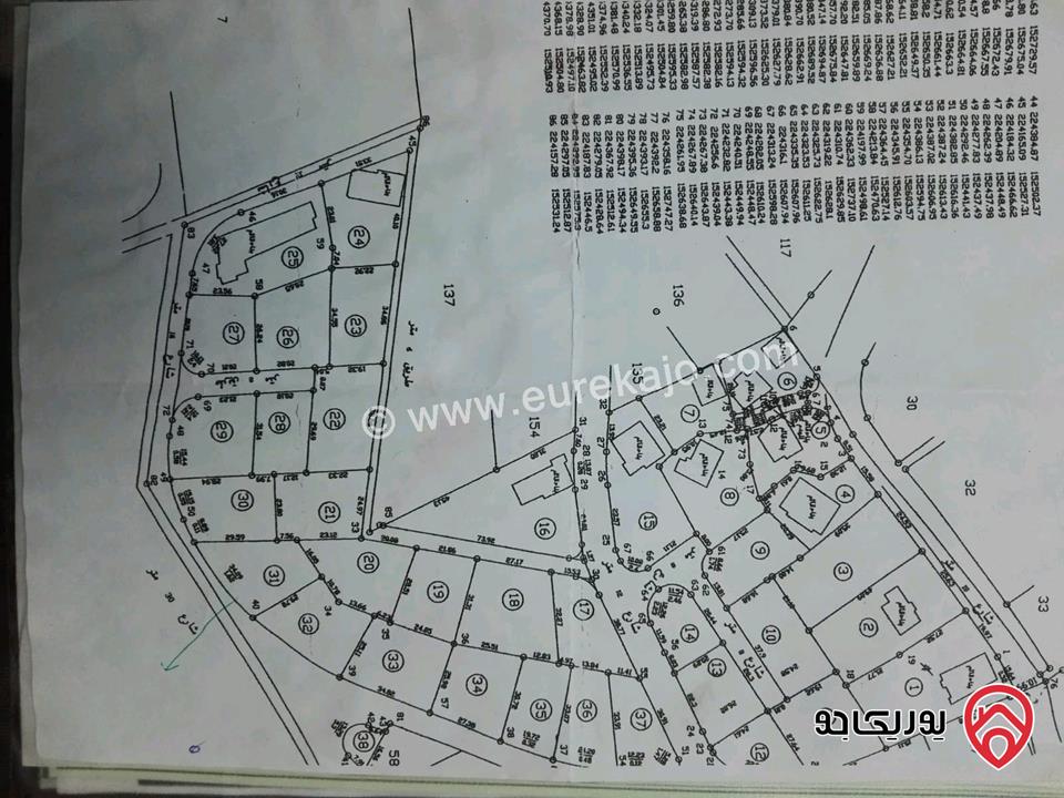 قطعة ارض مميزة مساحة 767م للبيع في عمان - بدر الجديدة من المالك مباشرة