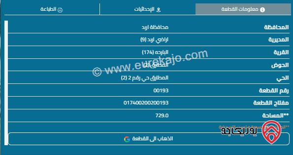 قطعة أرض مساحة 728م للبيع في اربد - البارحة 