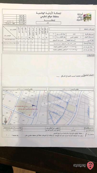 مجمع تجاري للبيع في عمان - المقابلين