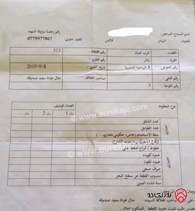 قطعة ارض مساحة 500م للبيع في عمان - منطقة وادي السير