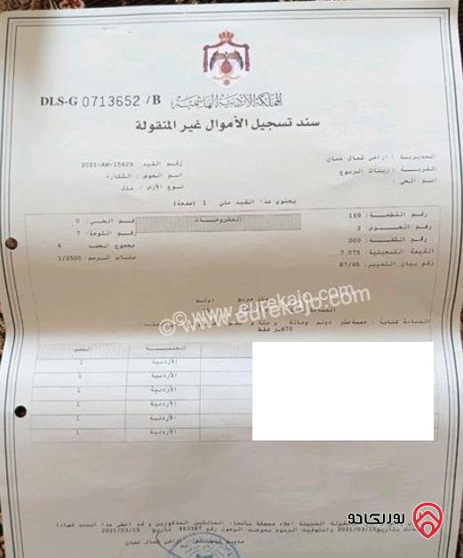 قطعة ارض مساحة 15 دونم للبيع من أراضي شمال عمان منطقة شفا بدران زينات الربوع حوض الشكارة 