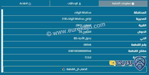 قطعة أرض مساحة 723م للبيع في الزرقاء - الغباوي