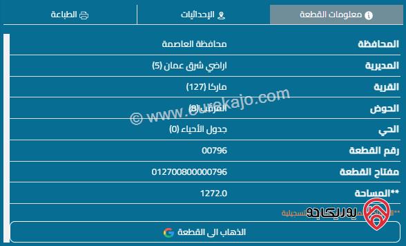 قطعة أرض مساحة 1200م للبيع في ماركا	