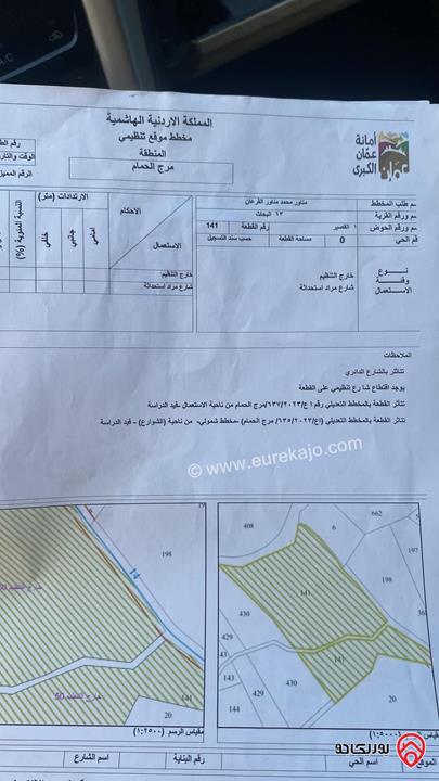 قطعة ارض مساحة 1025م للبيع في عمان - مرج الحمام