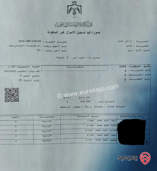 قطعة أرض مساحة 676م للبيع في عمان - الزهور 