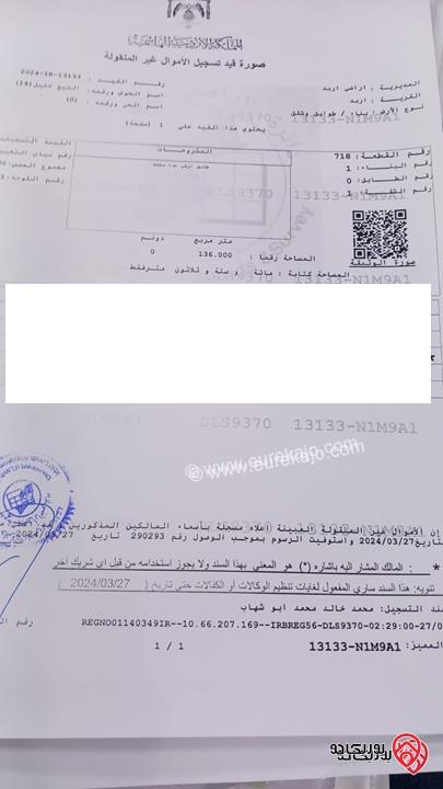 طابق مكون من ثلاثه مخازن واستديو للبيع في اربد - قرب مسجد الفيحاء