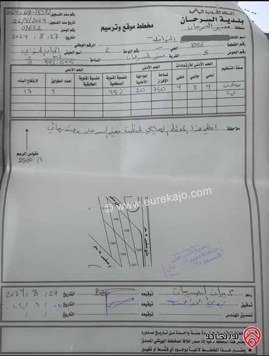 قطعة ارض مساحة 992م للبيع في المفرق - مغير السرحان داخل التنظيم قوشان لحالها 