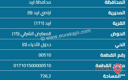 قطعة أرض مساحة 772م للبيع في اربد