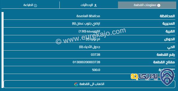 قطعة أرض مساحة 500م للبيع في أم نوارة