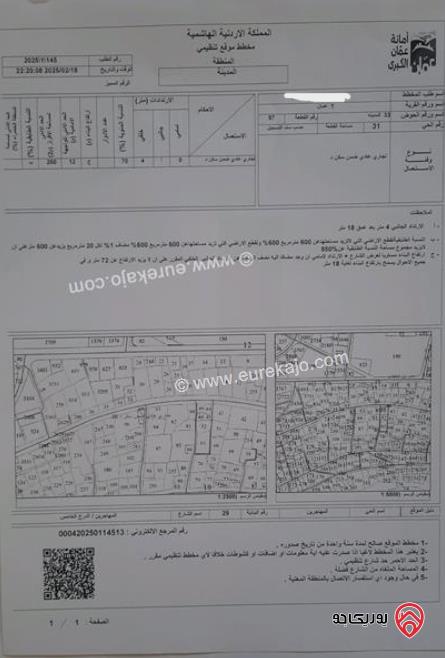 عمارة مؤجرة مع مخزن تجاري على أرض 117م للبيع من الملك مباشرة في جبل عمان شارع خرفان
