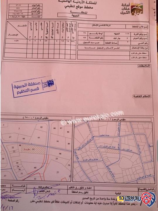 عمارة سكنية كاملة للبيع في الجبيهة