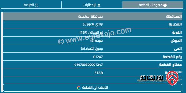 قطعة أرض مساحة 500م للبيع في طريق المطار 