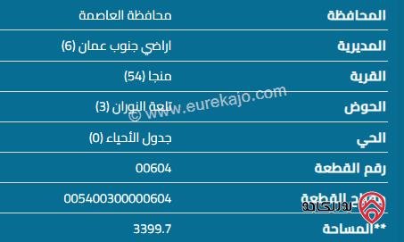 قطعة أرض مساحة 3400 م للبيع في منجا