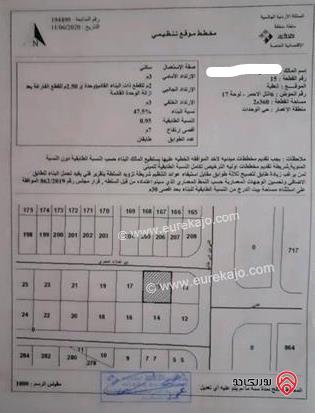 عمارة على أرض 360م للبيع في العقبة - شارع ابو العلاء المعري مقابل حديقة الأطفال متنزه الدرب الشرقية