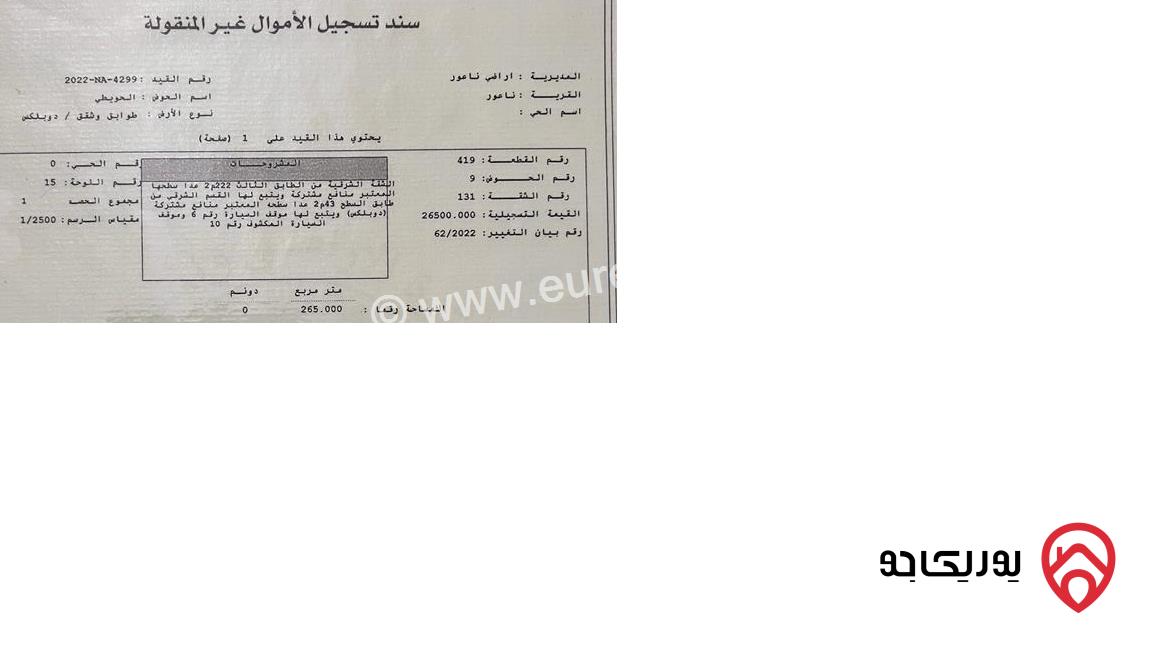 شقة طابق ثالث دوبلكس مساحة 265م مفروش فاخر للبيع في عمان – طريق المطار | حي حويطي – خلف المدارس العالمية بإطلالة بانورامية ساحرة على عمّان وشارع المطار