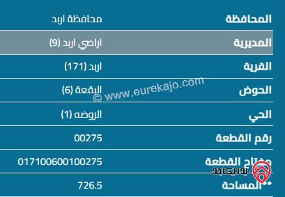 قطعة أرض مساحة 750م للبيع في اربد - الحي الشرقي