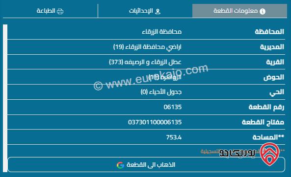 قطعة أرض مساحة 750م للبيع في الزرقاء - الزواهرة	