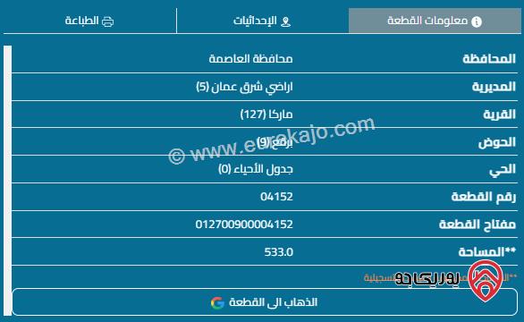 قطعة أرض مساحة 533م للبيع في ماركا	