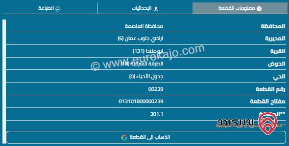 قطعة أرض مساحة 300م للبيع في المستندة 