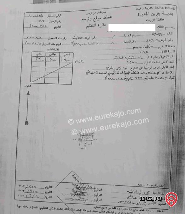 ارض مساحة 566م على 3 شوارع محاطة بسور طوب كاملة للبيع في الزرقاء - بيرين العويلية 