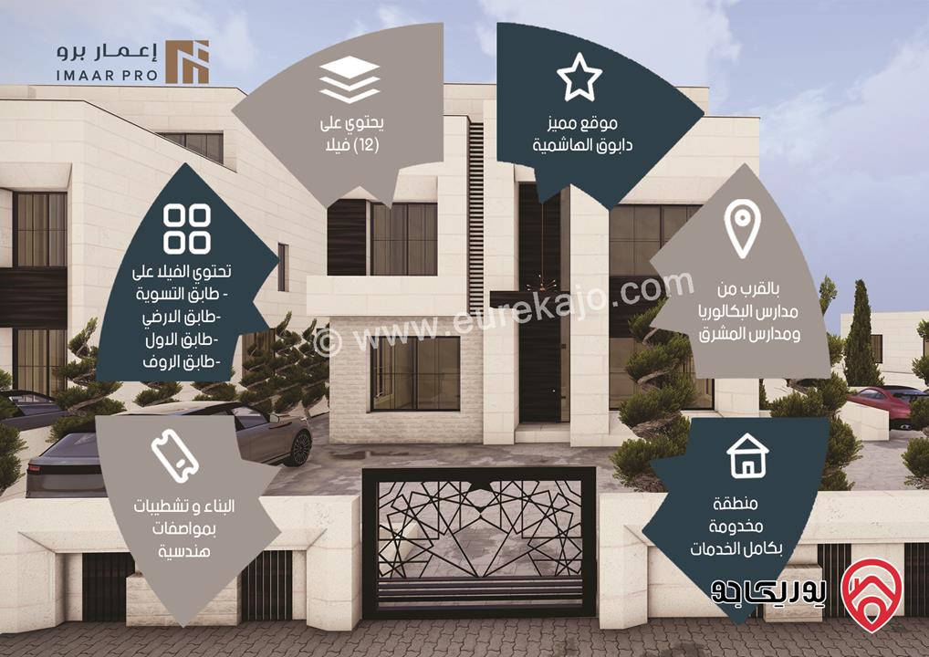 فلل روزا IMAAR 16 للبيع في عمان - دابوق سكن خاص بالقرب من مدارس المشرق الدولية