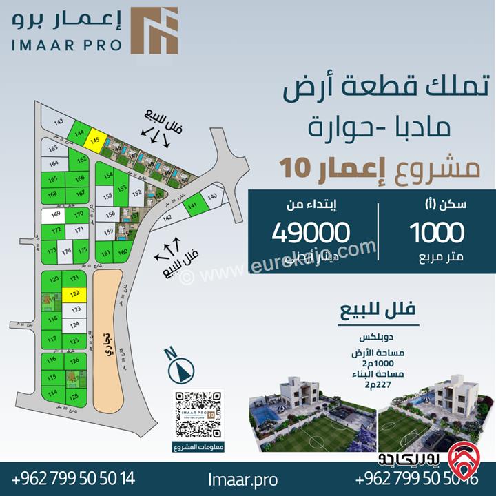 قطع أراضي 1000م للبيع سكن (أ) تبعد 9كم عن جسر المطار باتجاه مادبا - حوارة شارع البانوراما