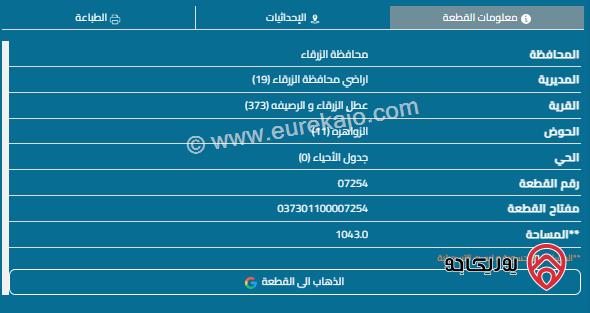 قطعة أرض مساحة 1043م للبيع في الزرقاء - الزواهرة 