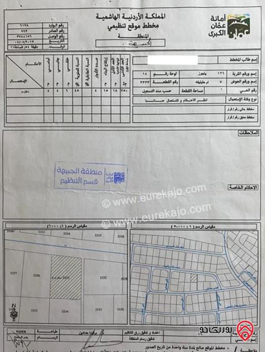 أرض مساحة 754م للبيع في عمان - الجبيهة حي المنصور